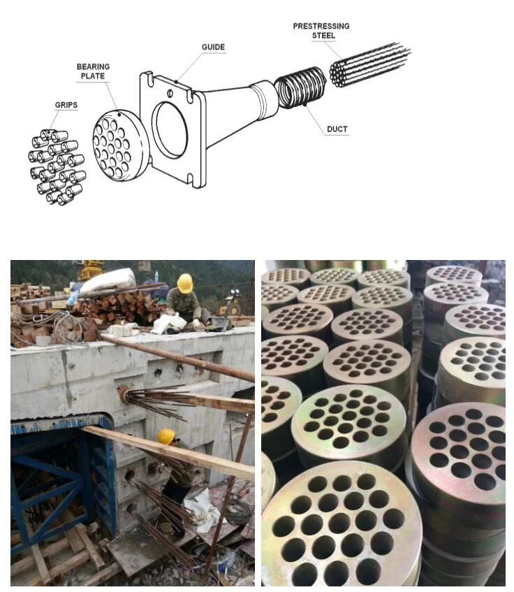 Post Tensioning Anchorage Head Prestressed Anchor Wedge and Anchor Plate